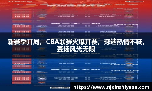 新赛季开局，CBA联赛火爆开赛，球迷热情不减，赛场风光无限